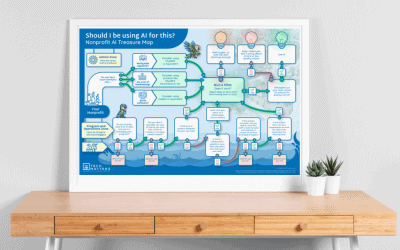 Should I Be Using AI for This?